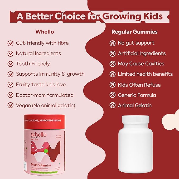 Kids Nutrition Gummy Combo