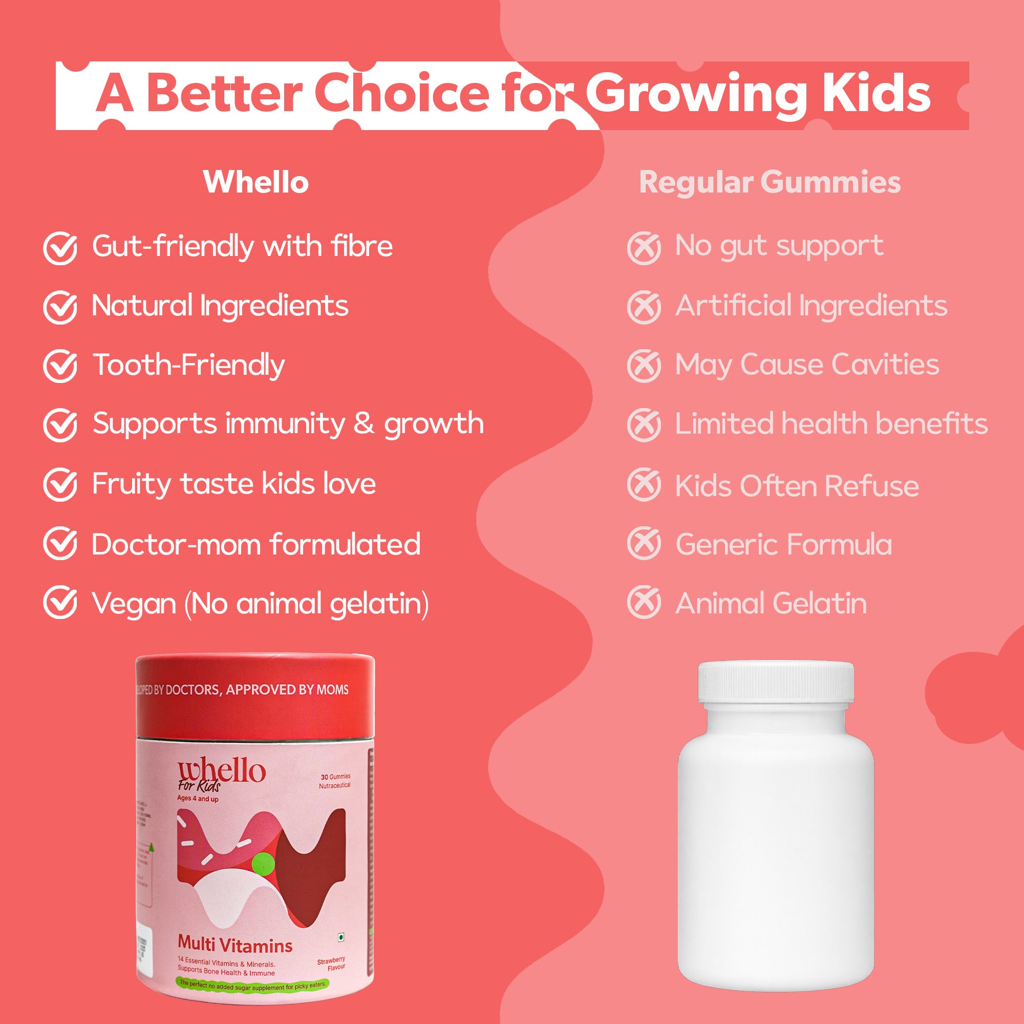 Kids Daily Multivitamin and Fibre (Strawberry Flavour)