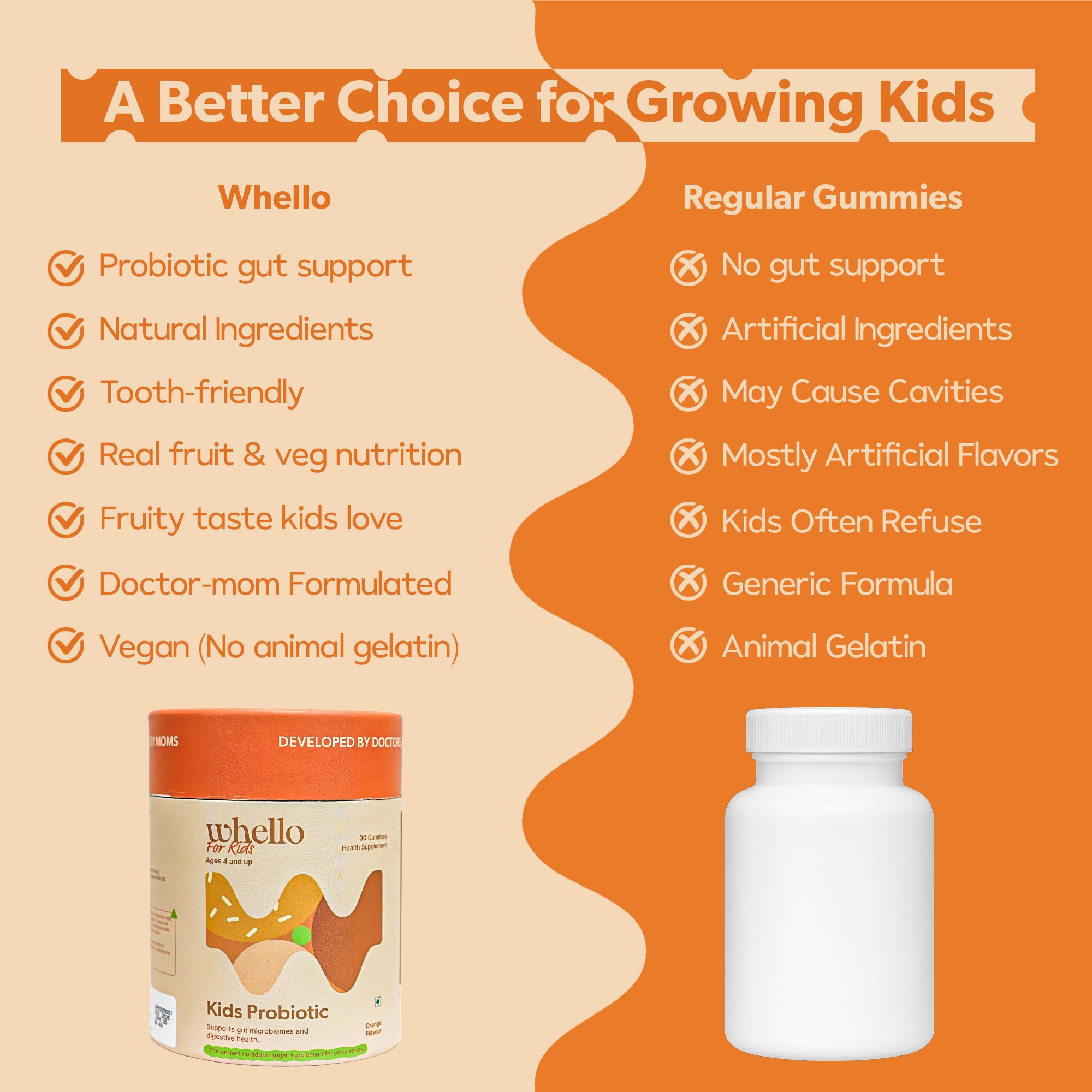 Kids Probiotic (Orange Flavour)