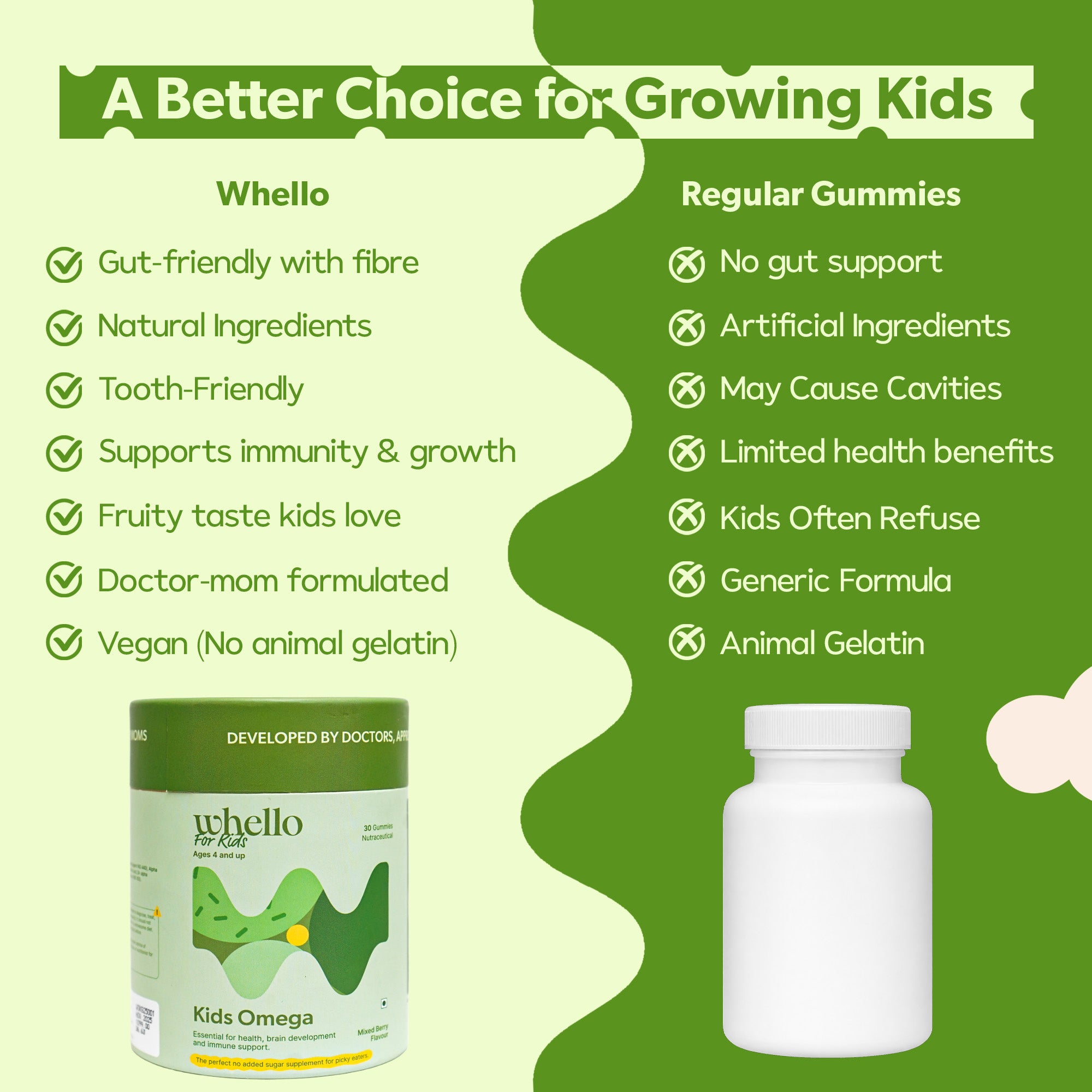 Kids Omega 3 - DHA (Mixed Berry Flavour)